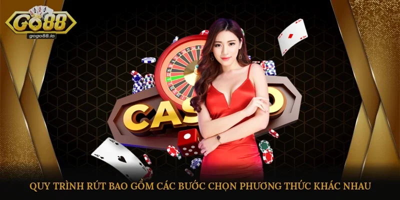 Quy trình rút bao gồm các bước chọn phương thức khác nhau